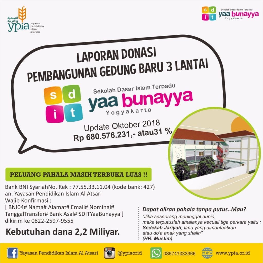 Laporan Donasi Pembangunan Gedung Baru SDIT Yaa Bunayya