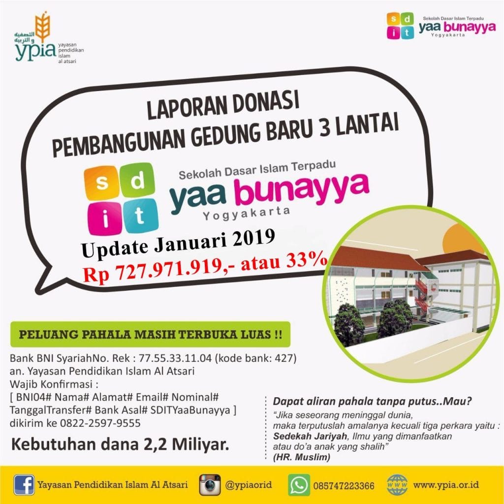 Laporan Donasi Pembangunan SDIT Yaa Bunayya