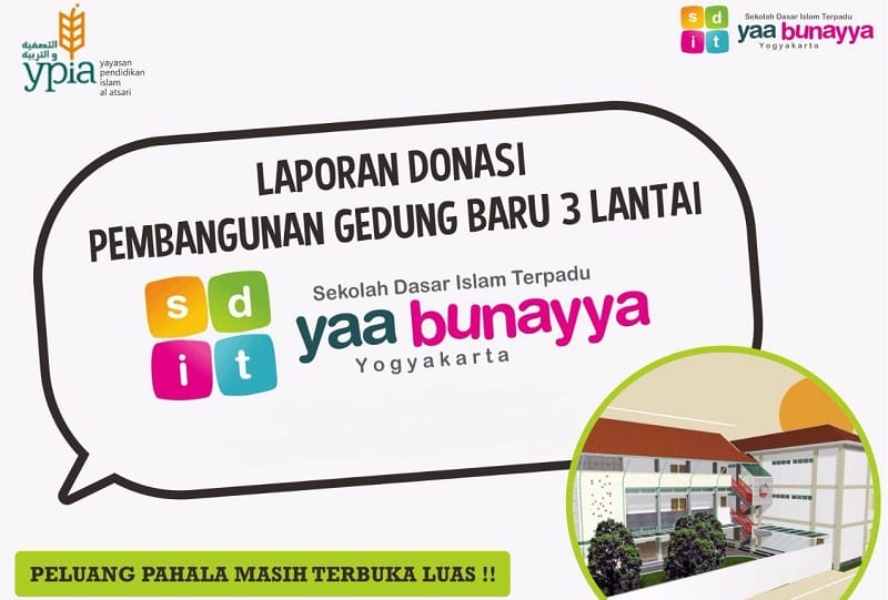 PROGRESS DONASI SDIT YAA BUNAYYA: 59,1%