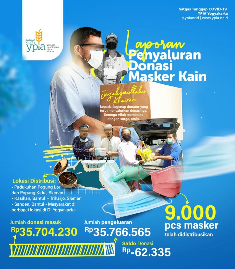 LAPORAN KEGIATAN DISTRIBUSI MASKER KAIN UNTUK MASYARAKAT
