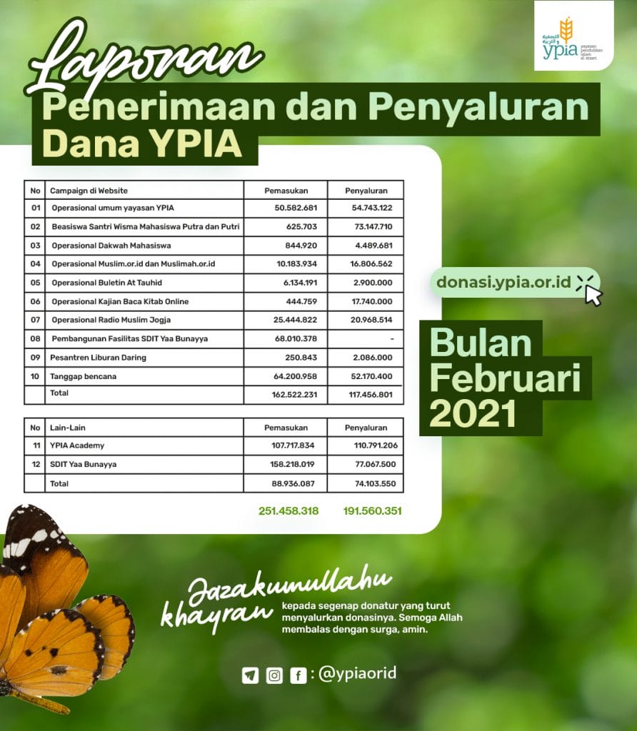 Laporan Penerimaan dan Penyaluran Dana YPIA Februari 2021
