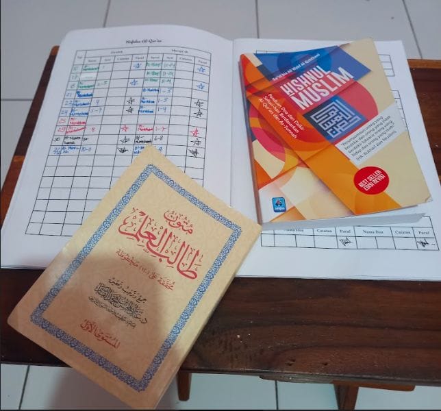 Lingkaran Kecil Kebaikan